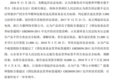 良品鋪子IPO過會，休閑食品賽道誰主沉浮？散裝食品的挑戰與機遇