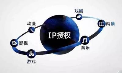 從“IP碎片”到“IP森林” 上海熙穰文化的動(dòng)漫游戲開發(fā)IP進(jìn)階之路